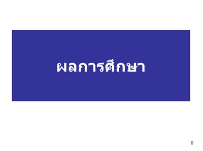 การสำรวจพฤติกรรมการสูบบุหรี่ของวัยรุ่นหญิงไทย ปี พ.ศ. 2551