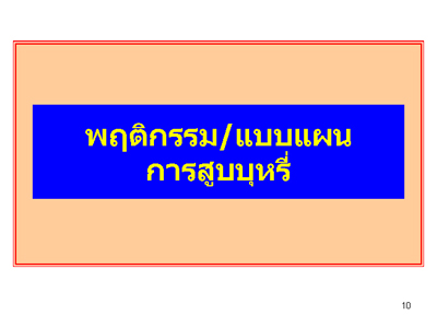 การสำรวจพฤติกรรมการสูบบุหรี่ของวัยรุ่นหญิงไทย ปี พ.ศ. 2551