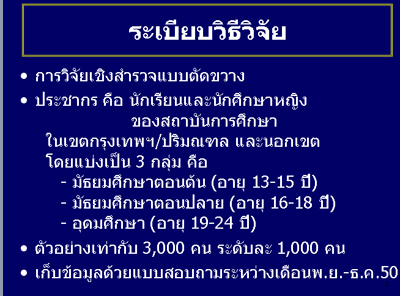 การสำรวจพฤติกรรมการสูบบุหรี่ของวัยรุ่นหญิงไทย ปี พ.ศ. 2551