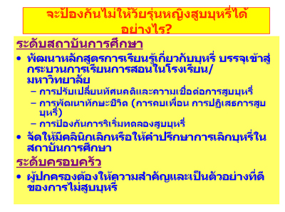 การสำรวจพฤติกรรมการสูบบุหรี่ของวัยรุ่นหญิงไทย ปี พ.ศ. 2551