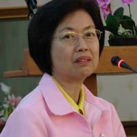 สสส. หนุนเข้าวัด วันอาทิตย์ หวังดึงเยาวชนใกล้ชิดศาสนา