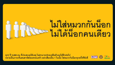 เตือนหยุดเทศกาลปีใหม่