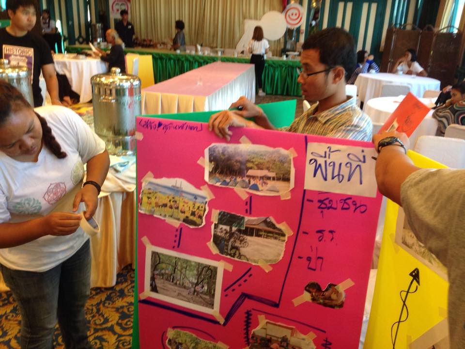 พบปะเพื่อนภาคี ผสานพลังยิ้ม thaihealth
