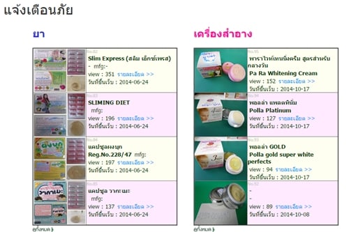 เปิดตัวแอปฯ เตือนภัย ‘สินค้าอันตราย’ thaihealth