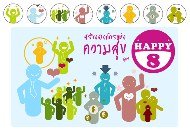 สร้างองค์กรด้วยความสุขและการให้ thaihealth