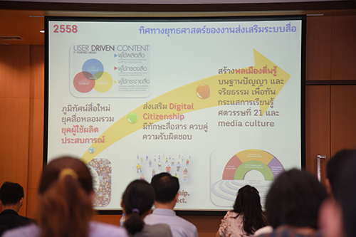 หนึ่งทศวรรษ`มีเดียมอนิเตอร์` thaihealth