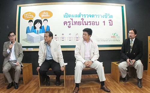 เปิดผลสำรวจตารางชีวิตครูไทยใน 1 ปี thaihealth