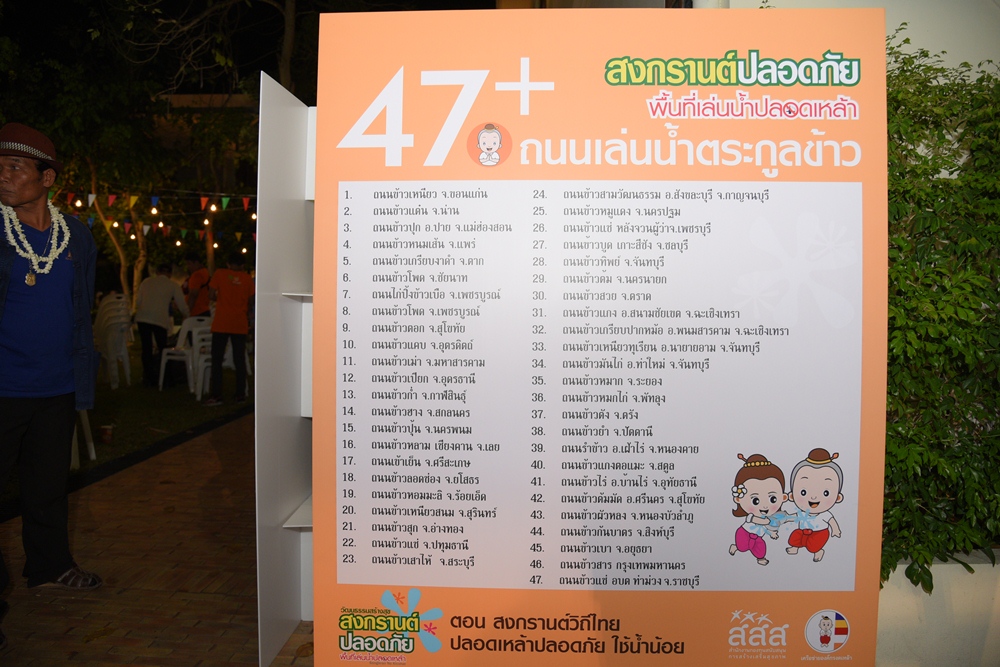 เปิด 47 พื้นที่ +96 ถนนเล่นน้ำปลอดภัย  thaihealth