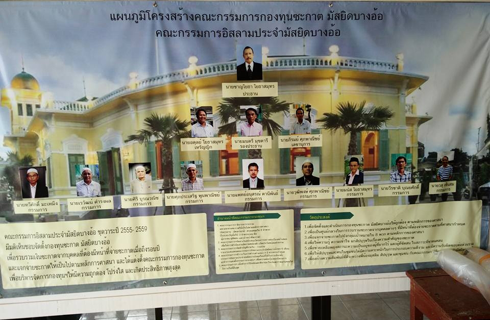 กองทุนมัสยิดมอบซะกาต ครั้งที่2 thaihealth