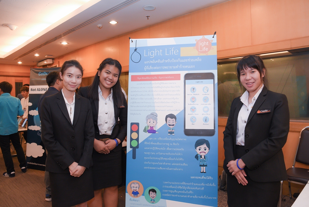4 นวัตกรรมแก้ปัญหาสังคม thaihealth