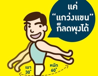 เดินเร็ว-แกว่งแขน' พิชิตห่วงยางรอบเอว - สำนักงานกองทุนสนับสนุนการสร้างเสริมสุขภาพ (สสส.) เดินเร็ว-แกว่งแขน' พิชิตห่วงยางรอบเอว - สำนักงานกองทุนสนับสนุนการสร้างเสริมสุขภาพ (สสส.)