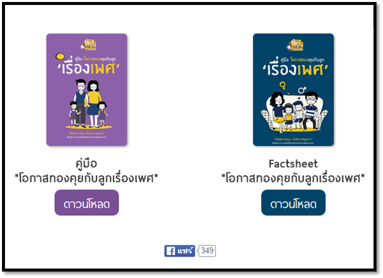 ‘8 วอร์มอัพ’ ก่อนคุยเรื่องเพศกับลูก thaihealth