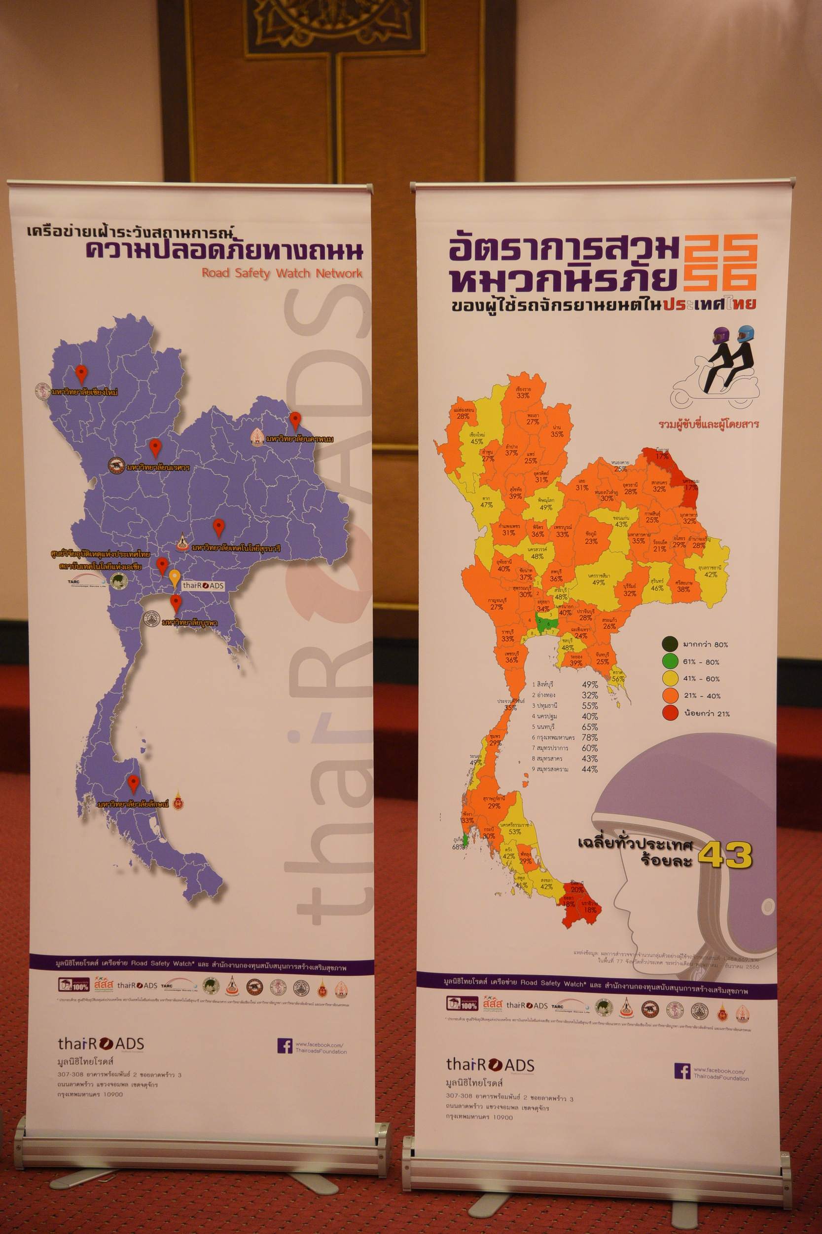 อุบัติเหตุพรากชีวิต thaihealth