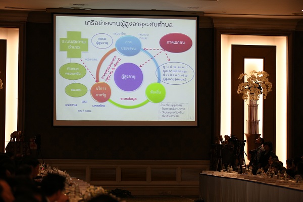 ประชารัฐเพื่อสังคม thaihealth