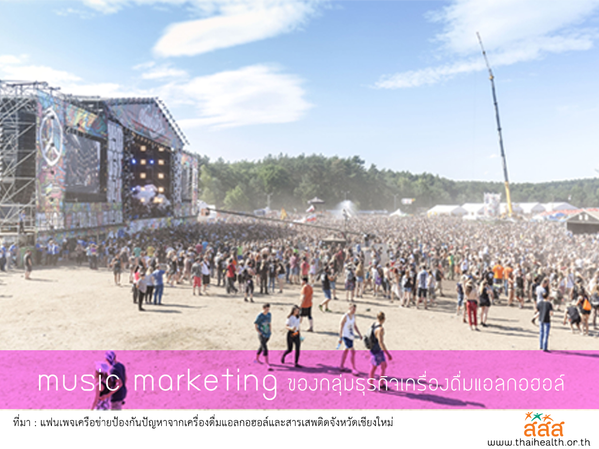 music marketing ของกลุ่มธุรกิจเครื่องดื่มแอลกอฮอล์ thaihealth