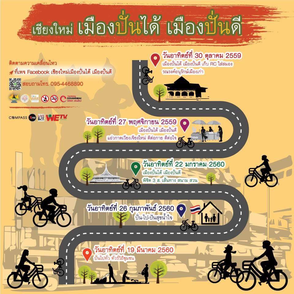 ‘เชียงใหม่’ เมืองปั่นได้ ปั่นดี thaihealth