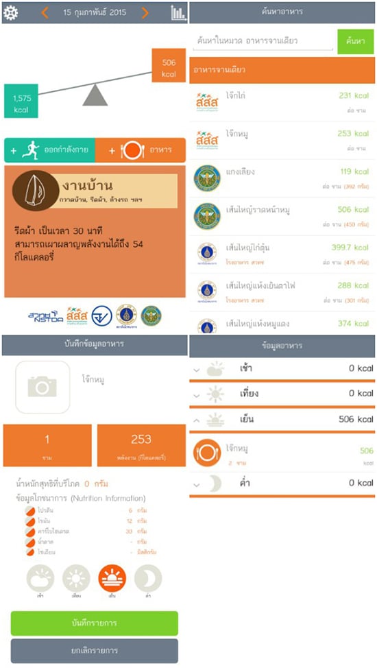 4 แอปพลิเคชัน ตัวช่วยคนรักสุขภาพ thaihealth