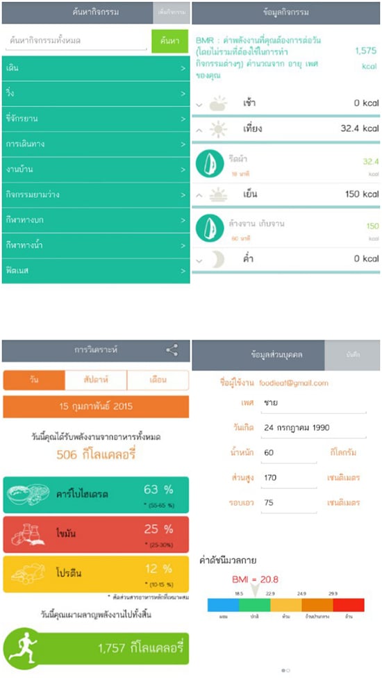 4 แอปพลิเคชัน ตัวช่วยคนรักสุขภาพ thaihealth