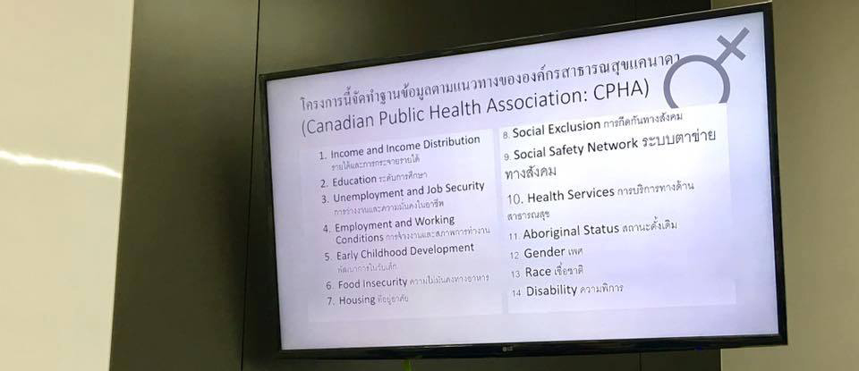 ปัจจัยสังคมที่กำหนดสุขภาวะผู้หญิงกลุ่มเฉพาะ thaihealth