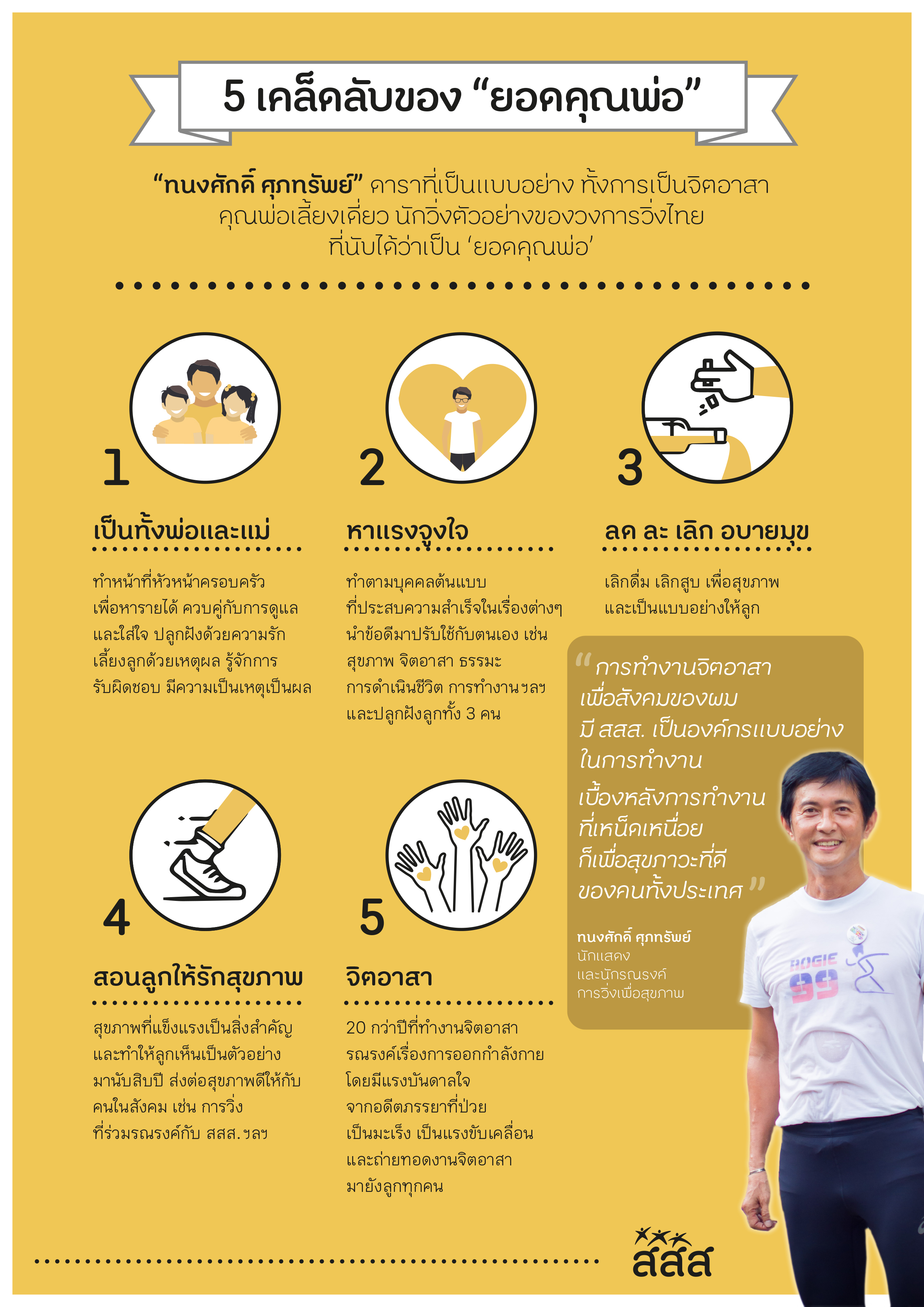 5 เคล็ดลับยอดคุณพ่อ  thaihealth