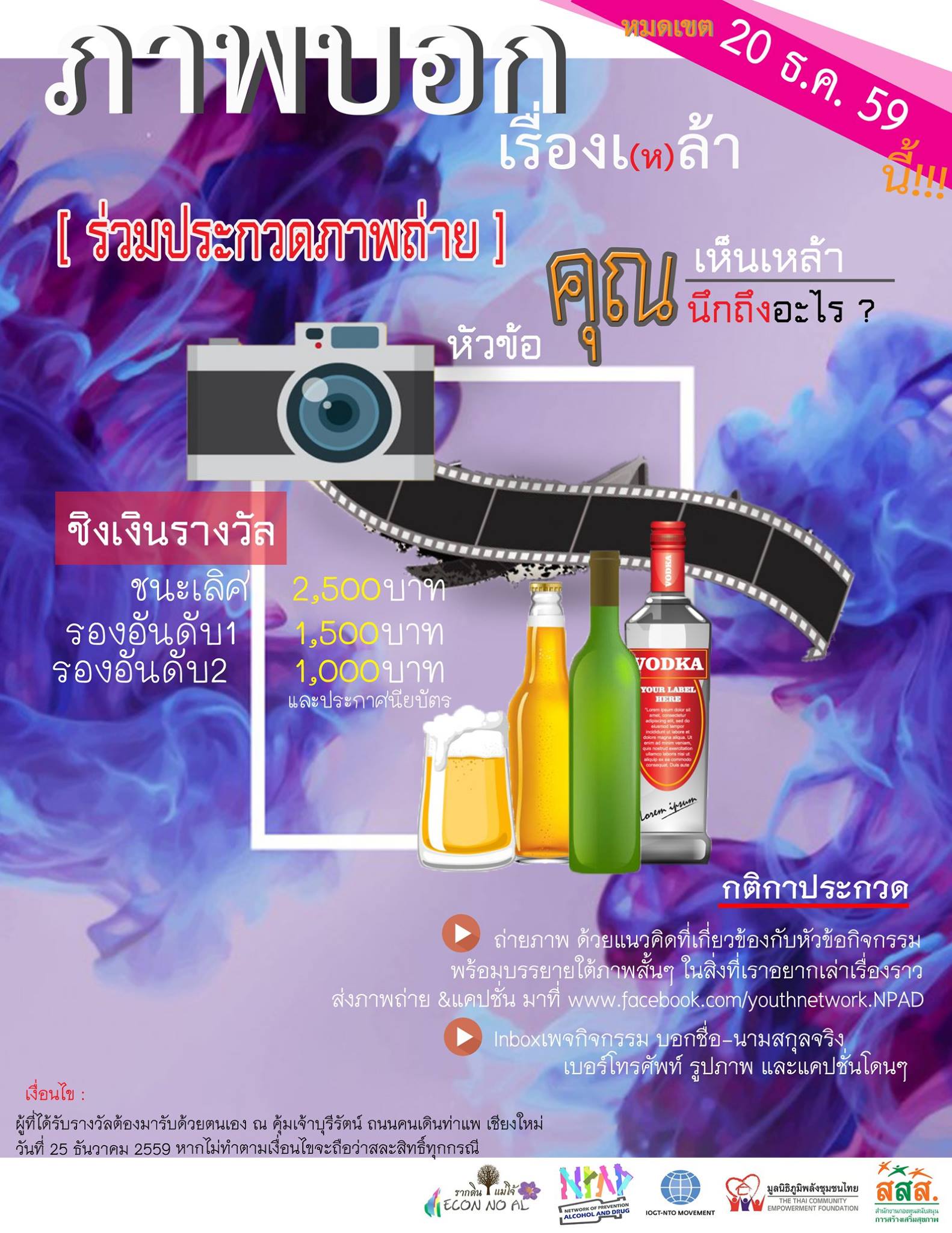 ‘คุณเห็นเหล้าคุณนึกถึงอะไร’ thaihealth