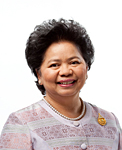 นางสุวรรณี คำมั่น 