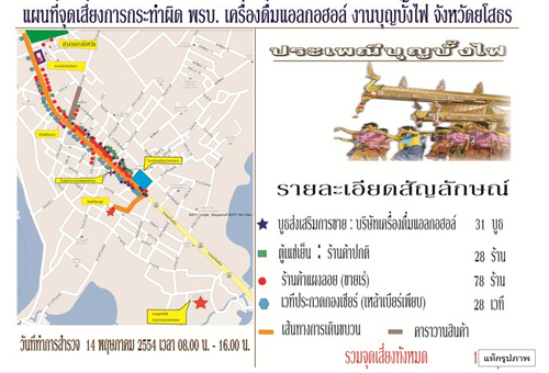 แผนที่เฝ้าระวังจุดเสี่ยง