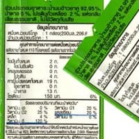 อย.จี้ผู้ประกอบการแสดงสารอาหาร 29 ชนิด