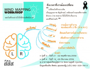 thaihealth Buzan Basic Mind Mapping ศักยภาพทางการวิเคราะห์และการคิดเชิงระบบ