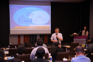 โครงการพัฒนาเครือข่ายเศรษฐศาสตร์พฤติกรรมเพื่อสร้างเสริมสุขภาวะของประชากรไทย