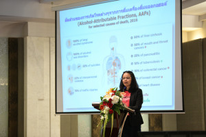 ต้นสายปลายเหตุภาระโรคจากปัจจัยเสี่ยงสุขภาพที่คนไทยต้องแบกรับ