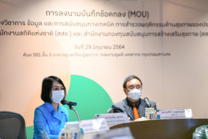 สำรวจพฤติกรรมสุขภาพคนไทย ลดปัจจัยเสี่ยง NCDs