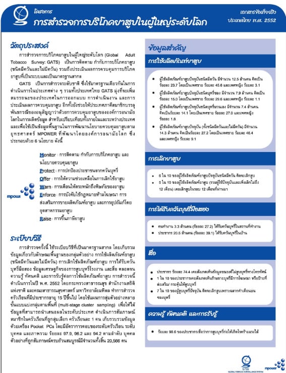 โครงการสำรวจการบริโภคยาสูบในผู้ใหญ่ระดับโลก