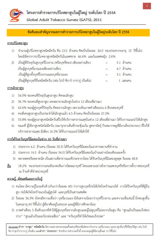 โครงการสำรวจการบริโภคยาสูบในผู้ใหญ่ ระดับโลก ปี 2554
