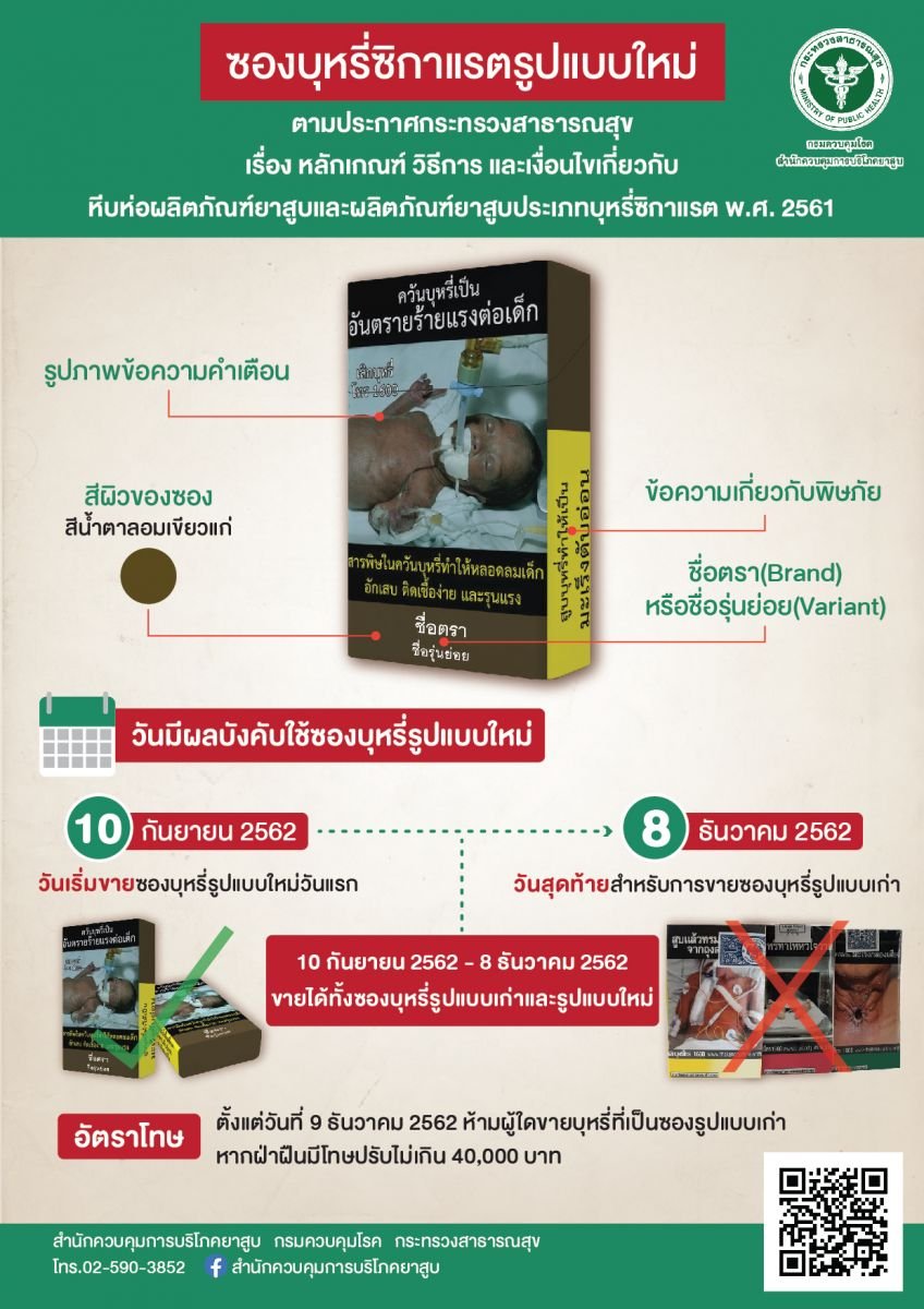 ซองบุหรี่แบบเรียบ