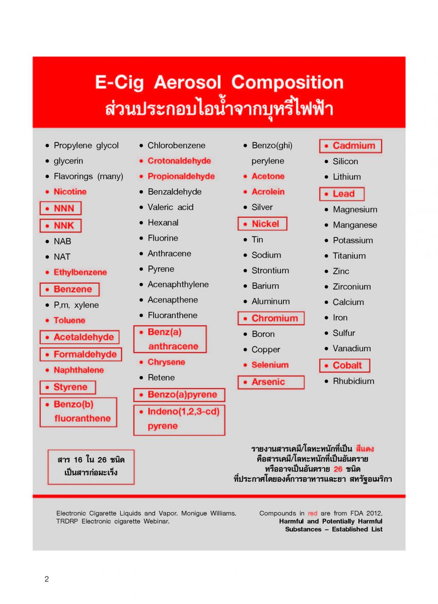 บุหรี่ไฟฟ้า 2560