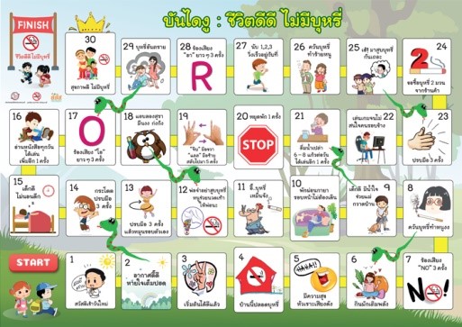 สื่อการสอนเรื่องบุหรี่ : ประเภทเกมบันไดงู