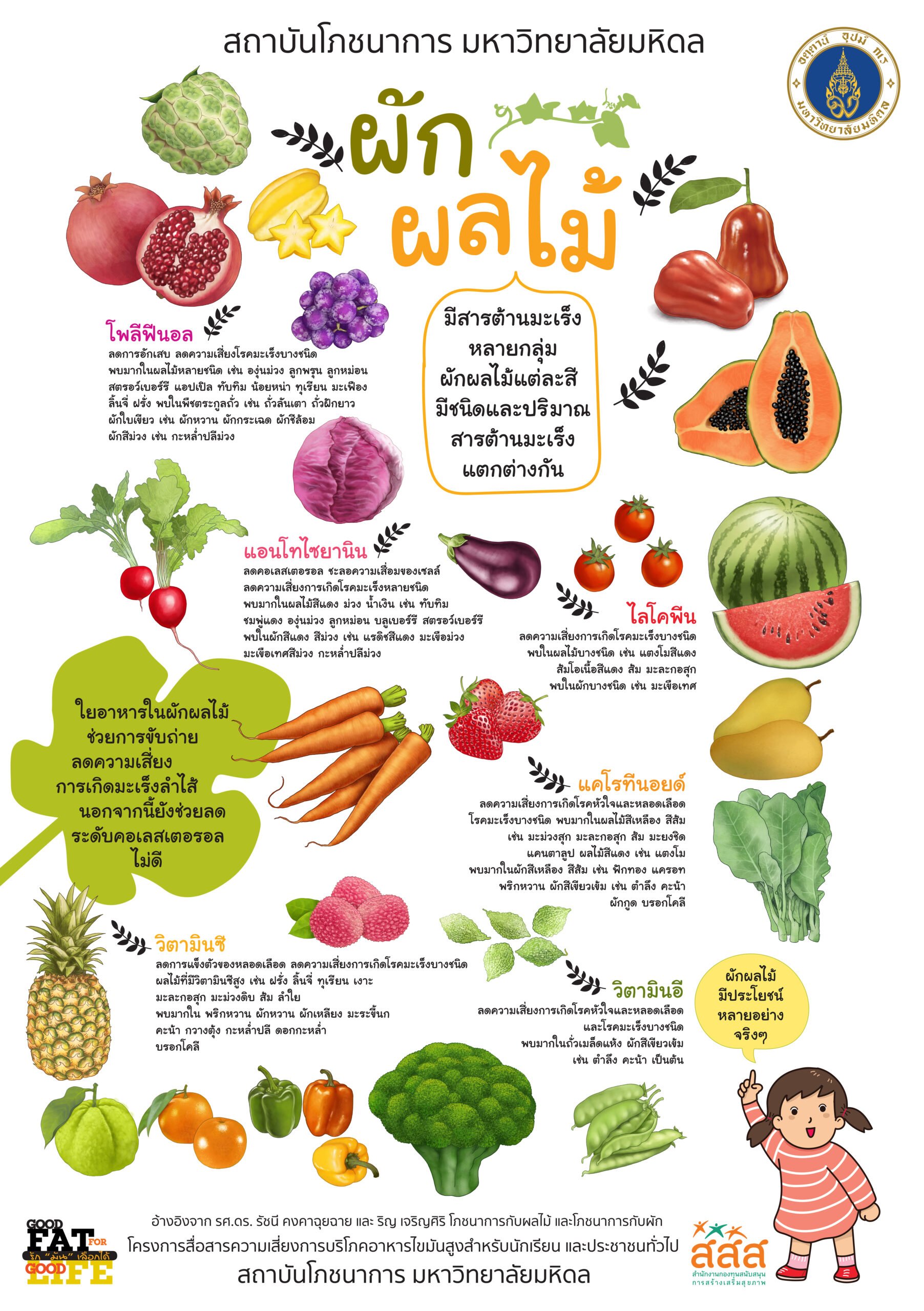 หลังออกกําลังกาย ควรกินอะไร 7 11