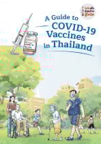 ไทยรู้สู้โควิด