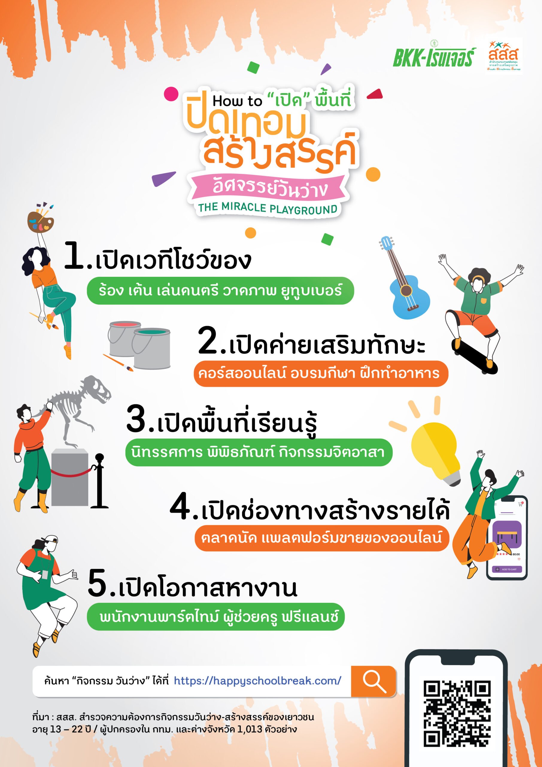 How to How To