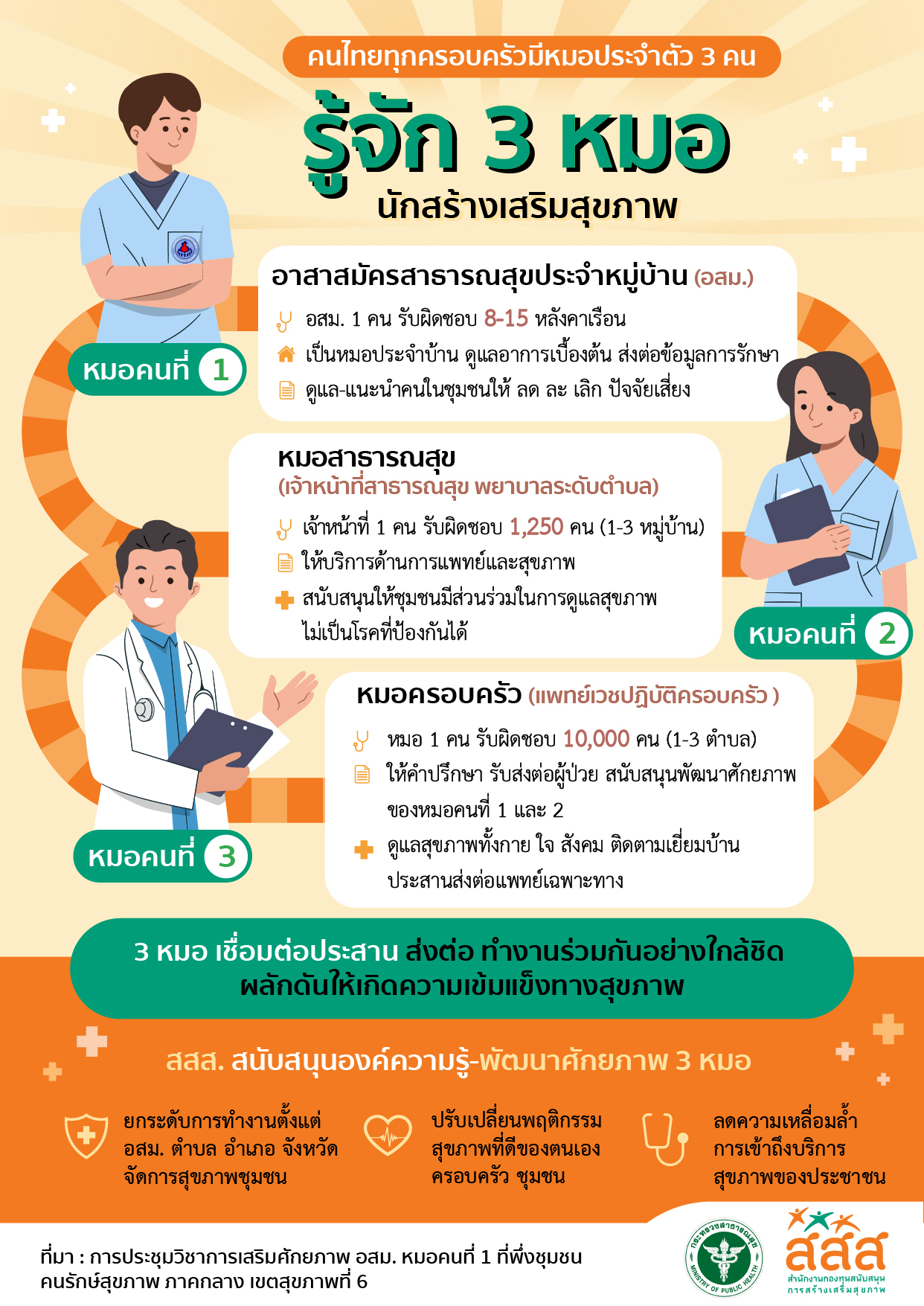 ความสนุกสุดขีดกับ afb สล็อต ไทย ที่ไม่ควรพลาด - สรุปและข้อคิดพิเศษ