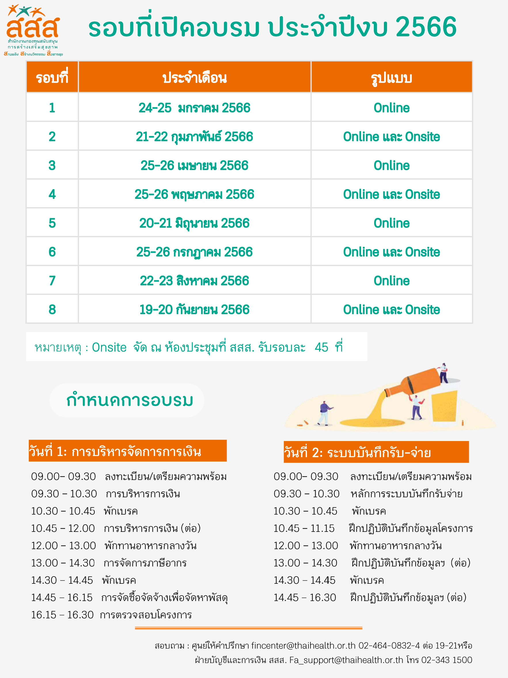 กำหนดการอบรม