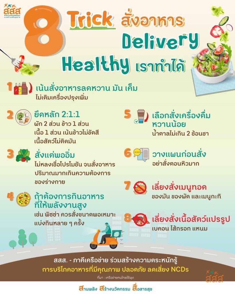 8 trick สั่งอาหาร Delivery Healthy เราทำได้