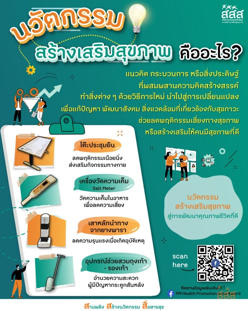 นวัตกรรมสร้างเสริมสุขภาพ คืออะไร