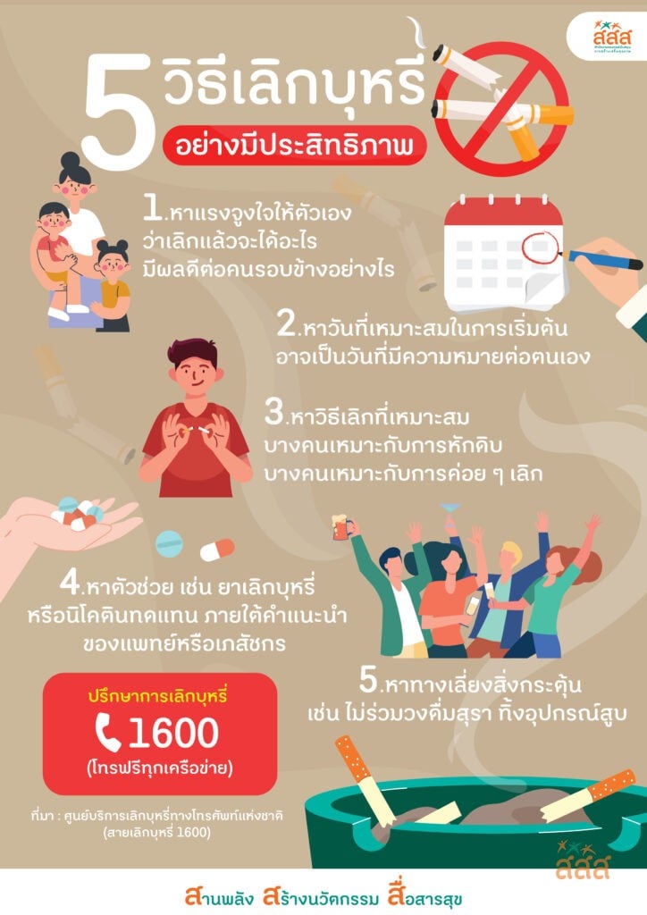 5 วิธีเลิกบุหรี่ อย่างมีประสิทธิภาพ