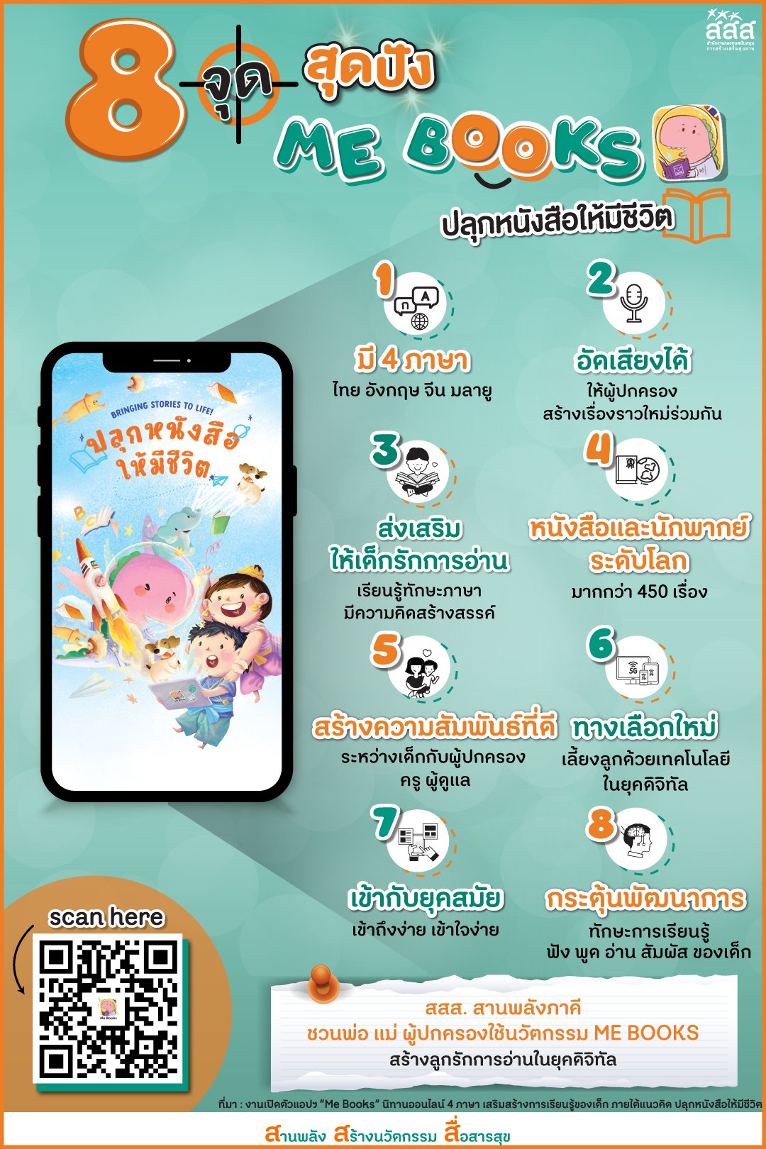 8 จุดสุดปัง ME BOOKS ปลุกหนังสือให้มีชีวิต