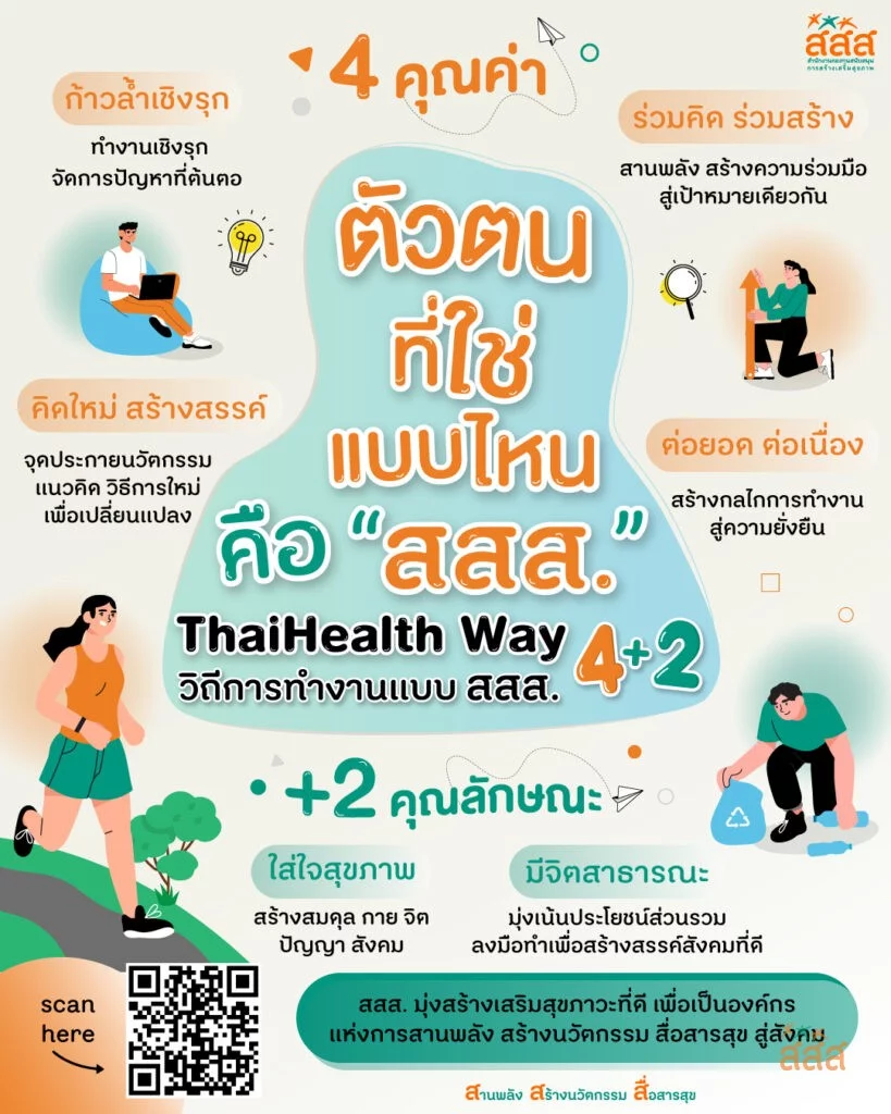 ตัวตนที่ใช่ แบบไหนคือ "สสส."