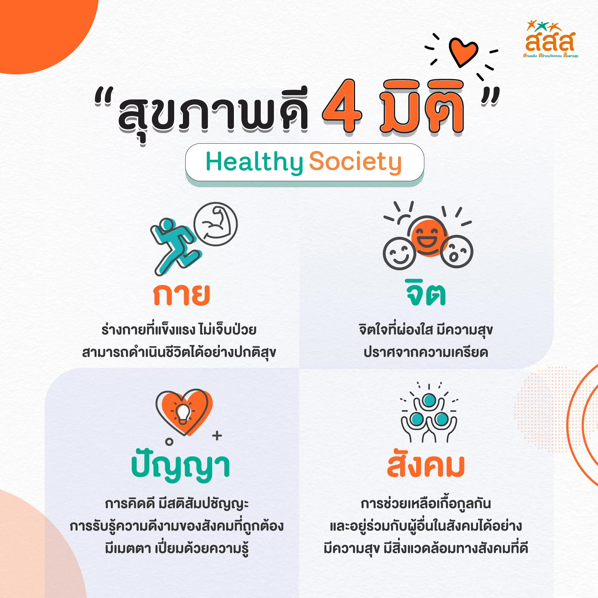 ทิศทางการเมืองโลก