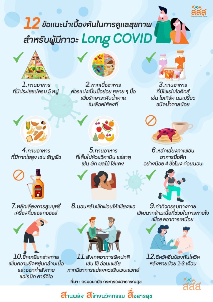 12 ข้อแนะนำเบื้องต้นในการดูแลสุขภาพ สำหรับผู้มีภาวะ Long COVID