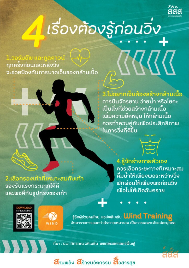 4 เรื่องต้องรู้ก่อนวิ่ง